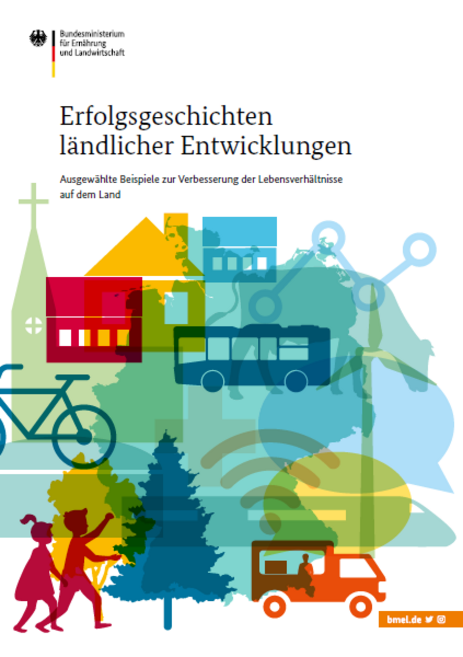 Titelbild der Broschüre "Erfolgsgeschichten ländlicher Entwicklungen". Symbole verweisen unter anderen auf ländliche Dorfstrukturen, Landwirtschaft, Wald und Digitalisierung.