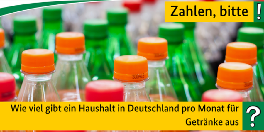 Quiz: Wie viel gibt ein Haushalt in Deutschland pro Jahr für Getränke aus?