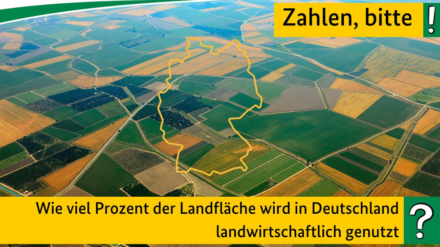 Wie viel Prozent der Landfläche wird in Deutschland landwirtschaftlich genutzt?