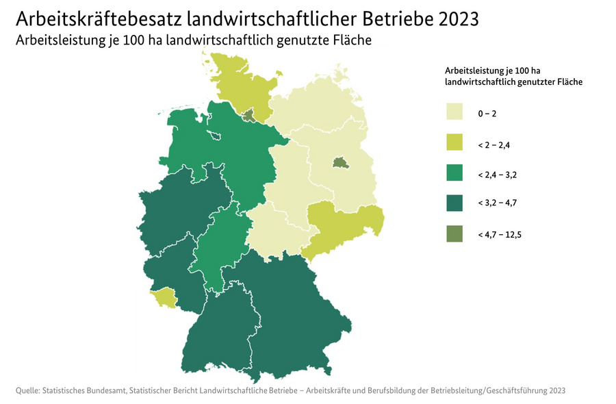 Deutschlandkarte: Arbeitskräftebesatz landwirtschaftlicher Betriebe in den Bundesländern. Im Westen und Süden sind die höchsten Werte.