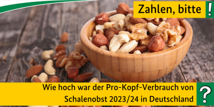 Quiz: Wie hoch war der Pro-Kopf-Verbrauch von Schalenobst im Wirtschaftsjahr 2023/24 in Deutschland?